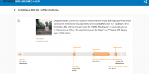personenportal