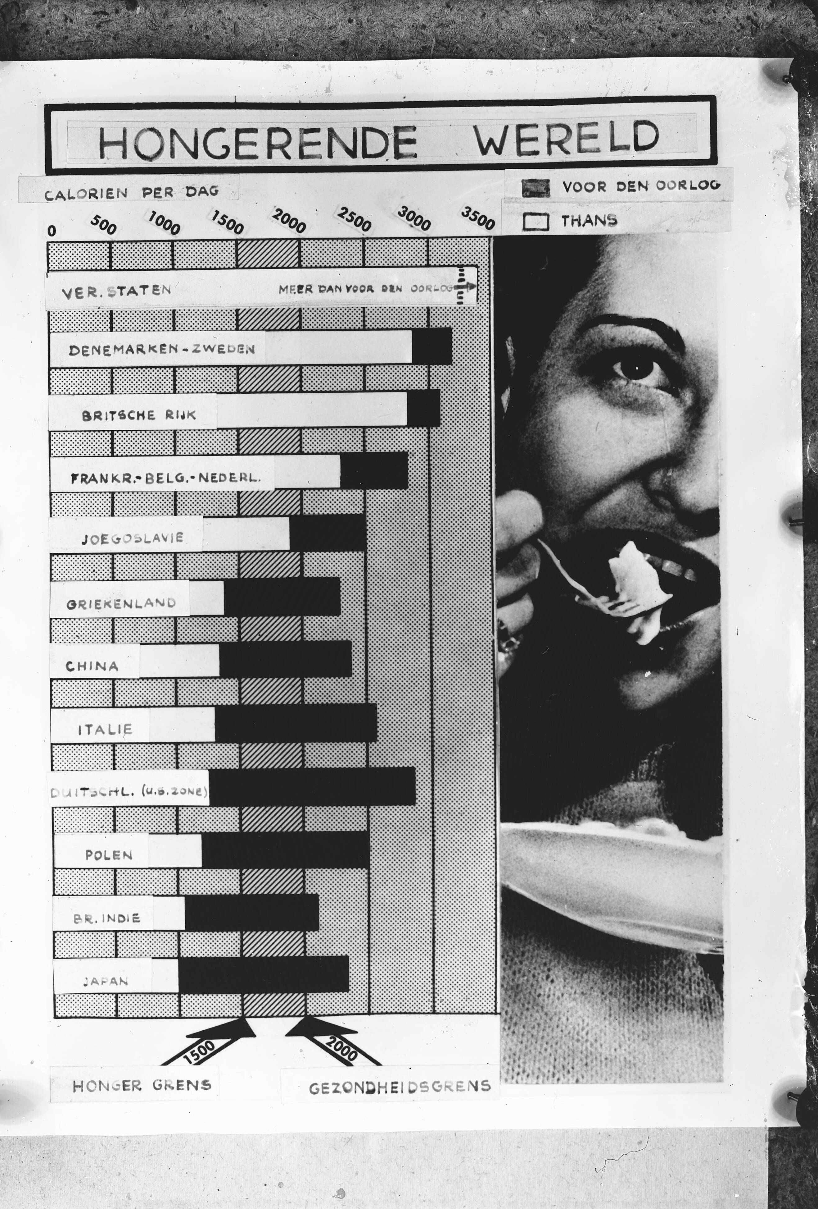 Poster ‘De Hongerende Wereld’, 1946