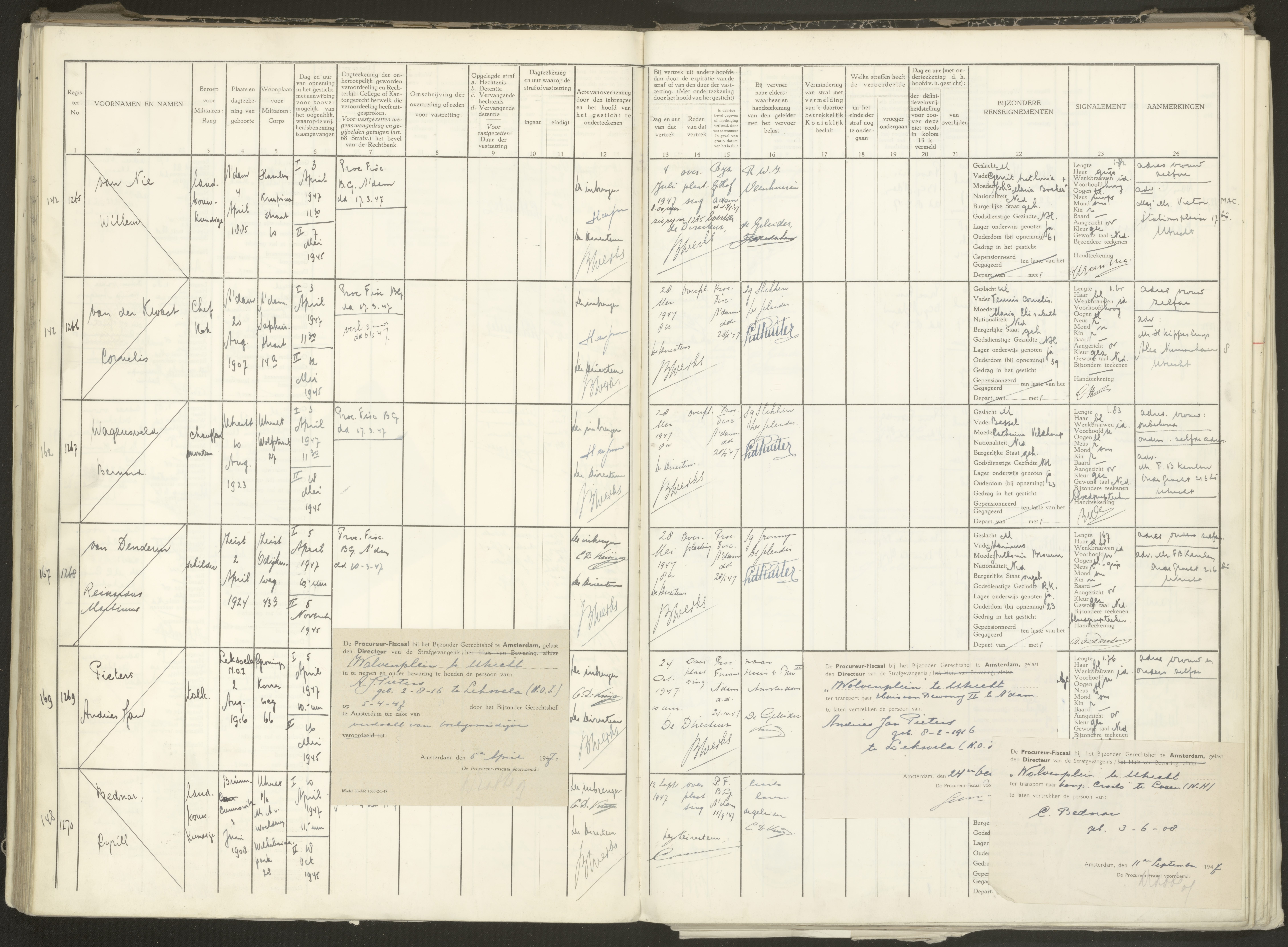 Gevangenisregister van de Wolvenplein gevangenis in Utrecht, met daarop Andries Pieters.