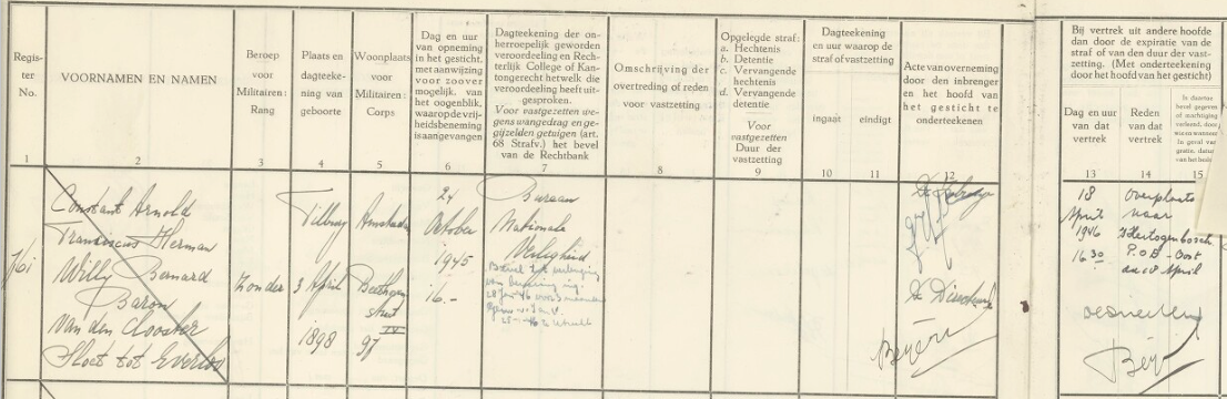 Inschrijving van Constant Arnold Franciscus Herman Willy Bernard van den Clooster Sloet tot Everlo in de Utrechtse Strafgevangenis Wolvenplein op 24 oktober 1945.